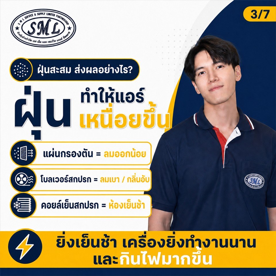 ทำไมช่างมาทีไร ก็แนะนำให้ล้างแอร์อยู่เรื่อย ช่างอยากขายงานหรือเปล่า? ภาพที่ 3